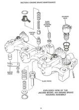 Load image into Gallery viewer, 1024613 Jake Brake Solenoid Valve