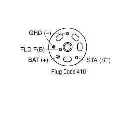 Plug Code 410 terminal layout schematic showing GRD, FLD, BAT, and STA connections