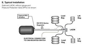 lift axle control module diagram